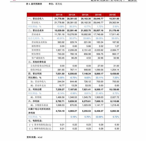 黑天鹅事件与灰犀牛事件的主要区别是什么？ 2