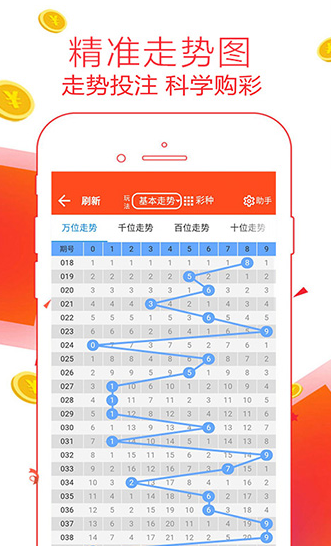 香港6合至尊app 截图2