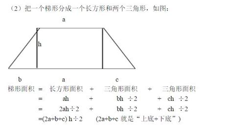 揭秘梯形面积计算的奥秘公式 3