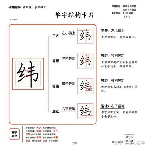 纟字旁的常见汉字有哪些？ 1