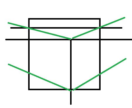 如何轻松掌握画正方体的秘诀？一学就会的技巧！ 3