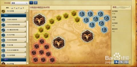 LOL6.10版本狐狸中单怎么加点天赋符文？ 2