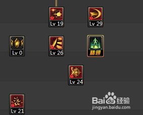 DNF暗殿骑士契约9：如何高效刷图加点？暗帝契约9加点攻略 1