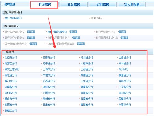 2021建行秋招全攻略：图文并茂的校园招聘网申秘籍 2