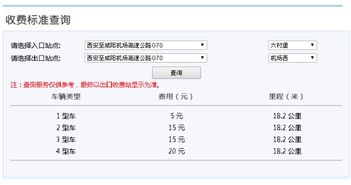 查询高速公路通行费的方法 2