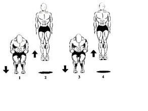 快速提升弹跳力的有效方法 3