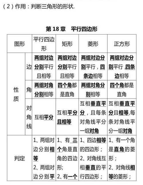 揭秘：子时初中末的具体时刻是何时？ 1