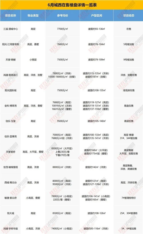 一键解锁！电脑详细配置信息速查大全 4