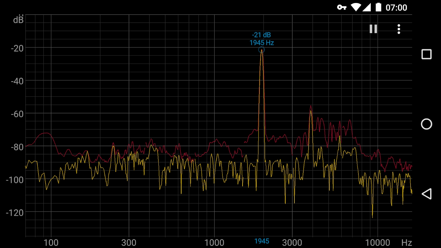 Spectroid app(实时音频频谱分析仪) 1