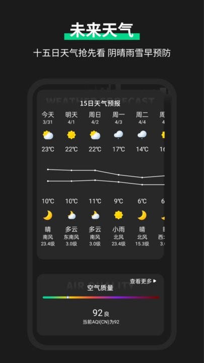 雷达实时天气预报 截图4