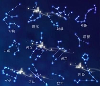 揭秘！12星座究竟该按农历还是国历来算？答案让你大吃一惊！ 4