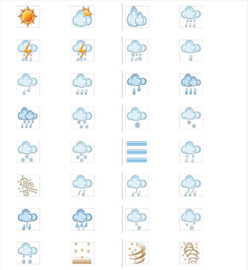 气象符号大全 1