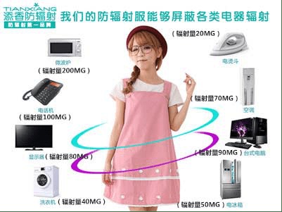 揭秘：如何高效检测防辐射服的真正效果 3