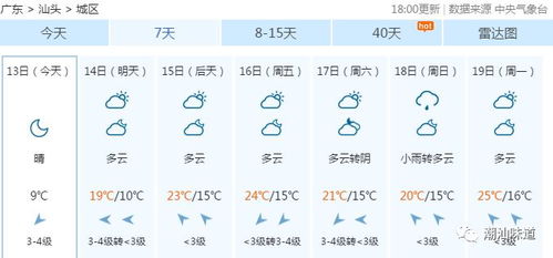 如何轻松在2345天气预报软件中查看历史往年天气数据 2