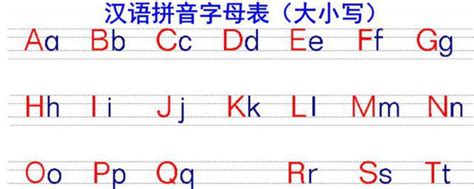 汉语拼音字母表26个字母的正确读法是什么？ 2