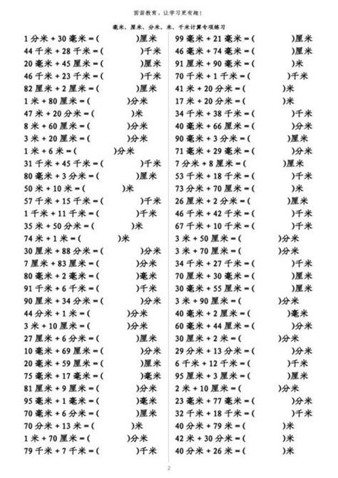 掌握长度单位英文转换：毫米、厘米、分米、米、千米的英文表达 1