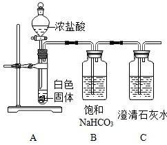 实验室制取氧气的方法与步骤 1