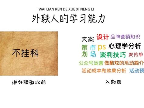 大学外联高效拉赞助技巧揭秘 2