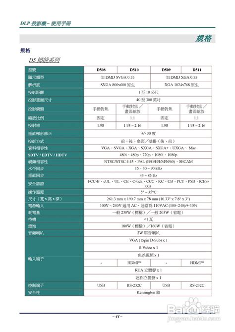 丽讯D508投影机操作指南：第3部分 4