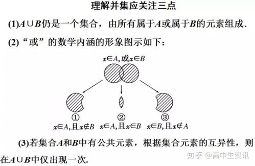 CAP是表示并集还是交集？一探究竟！ 3