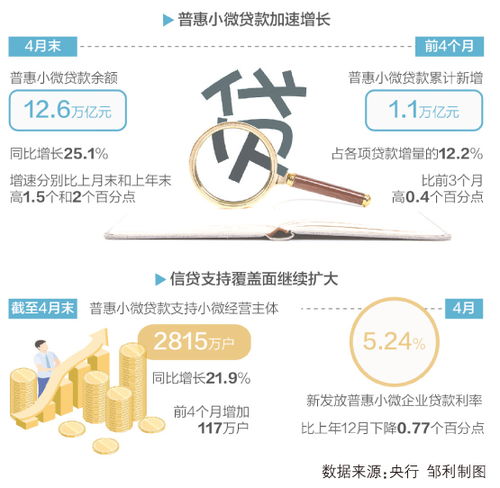 一目具体含义及衡量标准详解 4