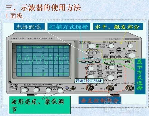 探索示波器的奇妙之旅：全面掌握使用方法 1