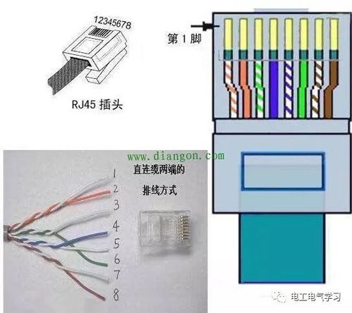 网线水晶头接线步骤详解图解 3