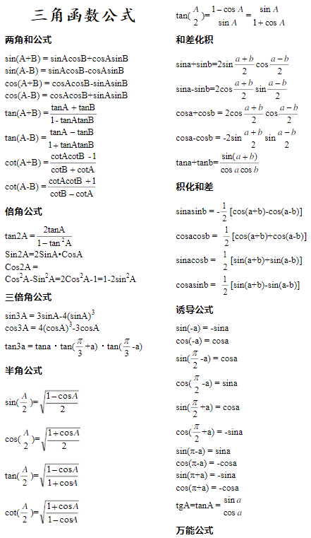 三角函数公式有哪些？ 1