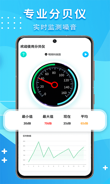 声音分贝测试 截图2