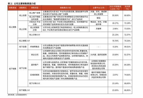 轻松掌握！如何区分汉语一二三四声调 2