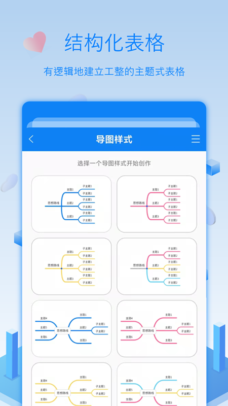 逻辑思维导图 截图2