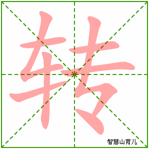 探索汉字之美：揭秘‘转’字的精妙笔顺，一笔一划皆学问！ 2