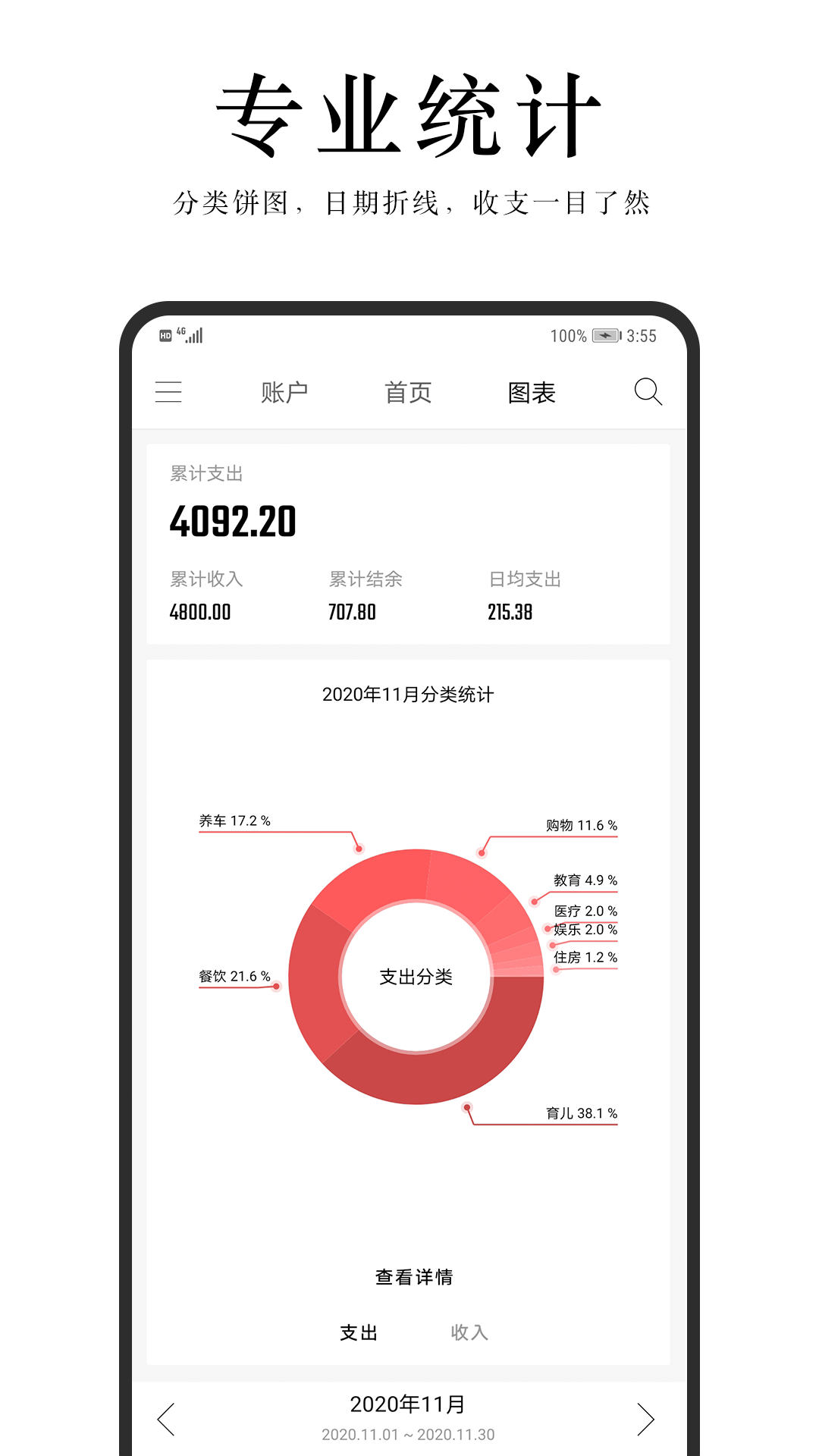 汤圆记账APP 截图2