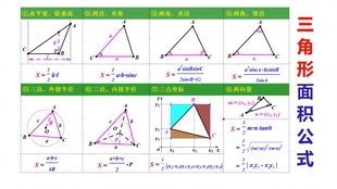 揭秘！三角形面积计算的超简方法，你学会了吗？ 1