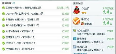 QQ等级速升秘籍：轻松实现等级加速技巧 2
