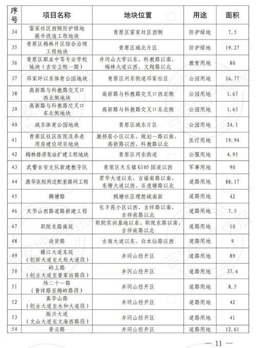 2008年：揭秘是平年还是闰年？ 4