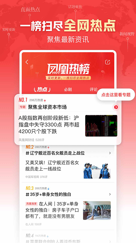 凤凰新闻头条 1