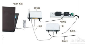 猫和无线路由器连接详细步骤指南 2