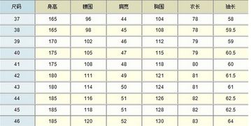 这些衬衫尺码38、39、40、41、42分别对应多大？ 2