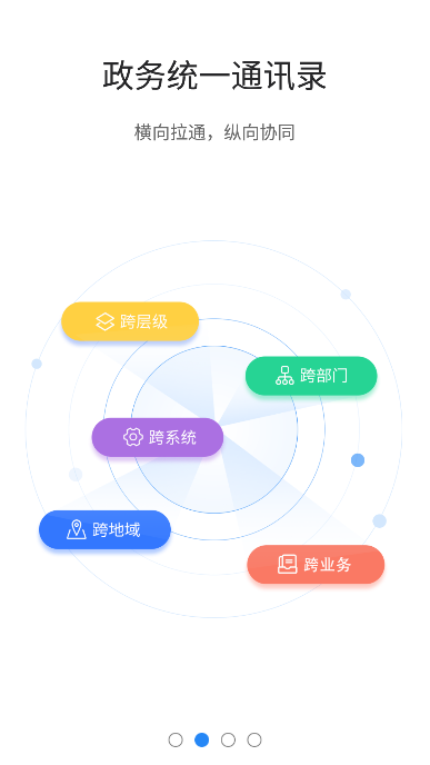 政青城政务app 1