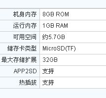 210的具体含义是什么 1