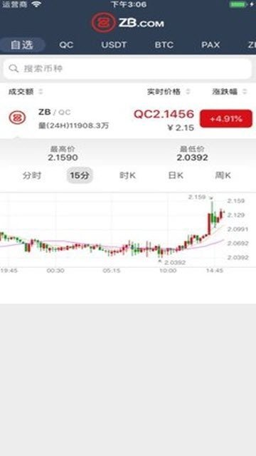 中币交易平台 1