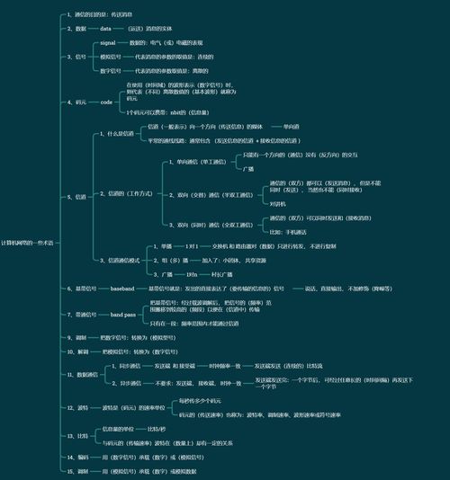 PV在网络用语中代表什么意思？ 2