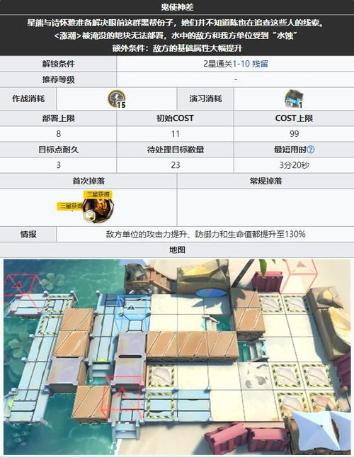 《明日方舟》DH-S-1关卡鬼使神差通关攻略，轻松解锁胜利秘籍！ 1