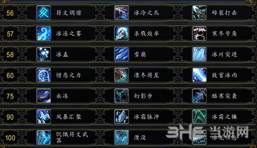 魔兽世界8.0冰DK天赋怎么加点？ 3