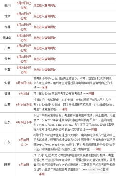 如何查询高考成绩？ 1