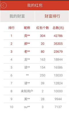 财神抢红包 截图4