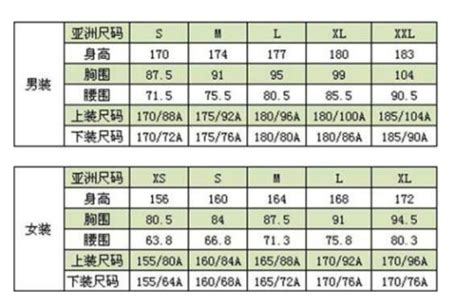 揭秘：92A尺码对应的胸围尺寸是多少？ 3