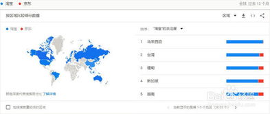 揭秘！'Trend'一词的真正含义与多样用法，你了解多少？ 1