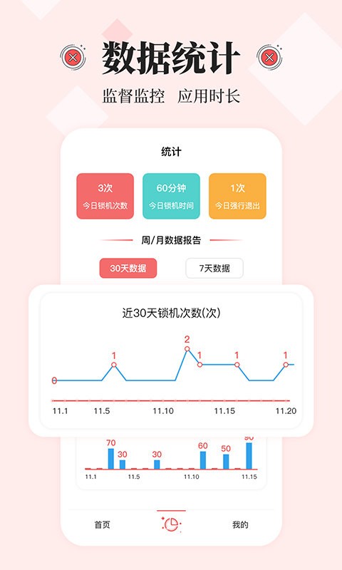 不玩手机大师 截图4